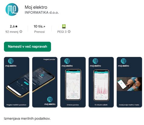 zaslon mobilne aplikacije Moj M z aktivnimi kuponi in ponudbami