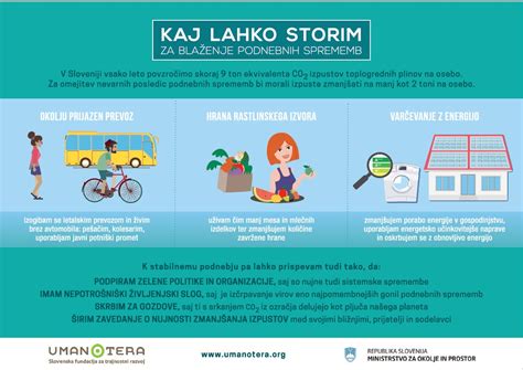 Infografika, ki prikazuje prednosti nakupa lokalne zelenjave: svežina, podpora lokalnim kmetom, zmanjšanje ogljičnega odtisa, zagotovljena kakovost.