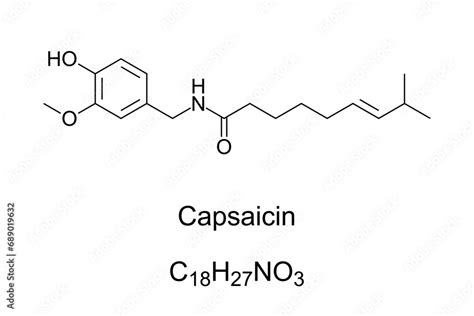 Infographic showing chemical structure of capsaicin