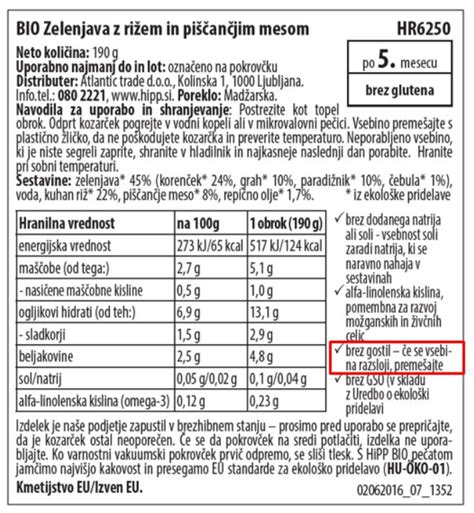 etiketa živila s seznamom sestavin in alergenov