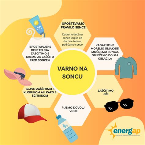 Ilustracija zorenja višnjevca v steklenicah na soncu