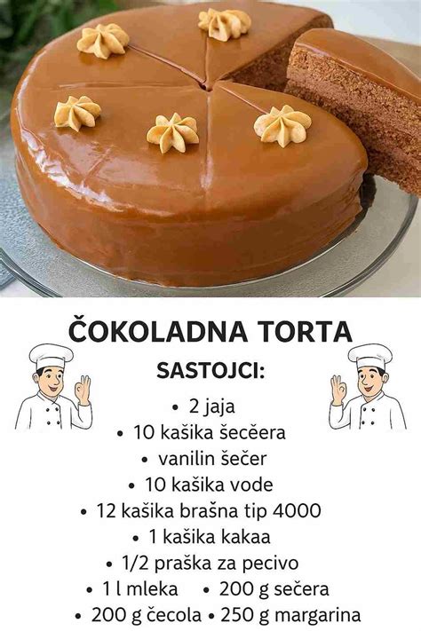 infografika: primerjava sestavin prave čokolade in čokoladnih nadomestkov