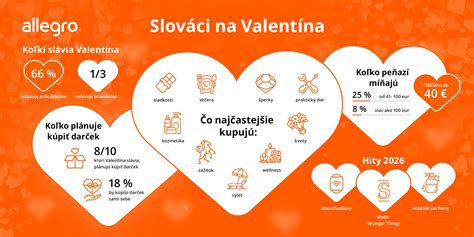 infografika ključnih sestavin čokolade