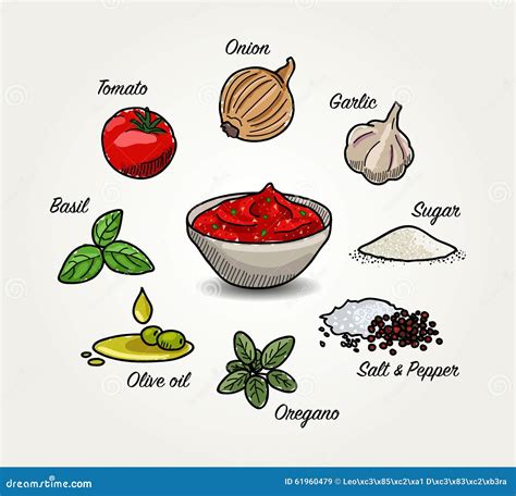 Graphic illustration of ingredients for white sauce