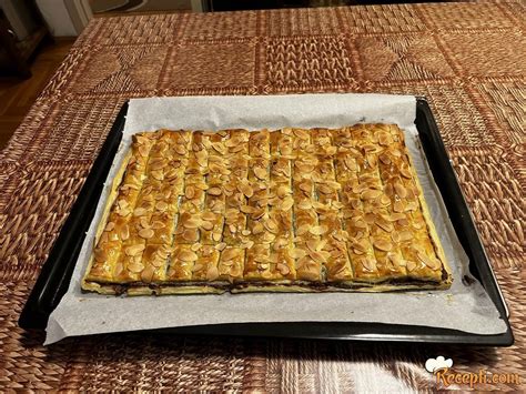 Ilustracija oblikovanja cmokov: razvaljano testo, dodajanje marmelade in zapiranje cmoka.