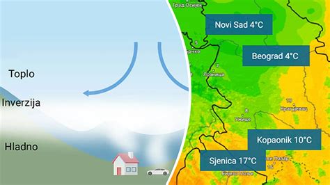 Shema: Temperaturne cone na žaru