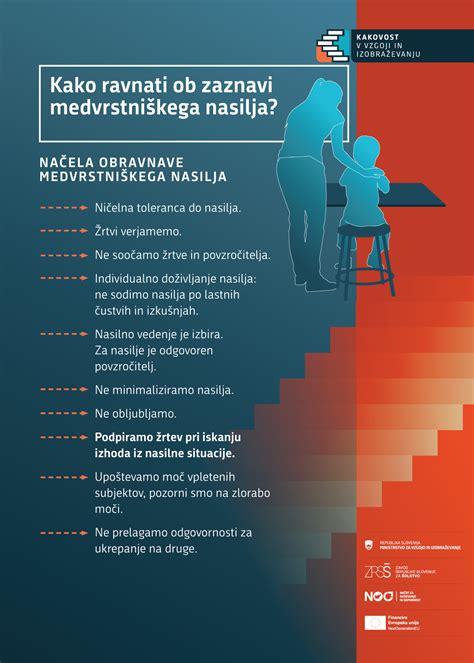 Infografika: 