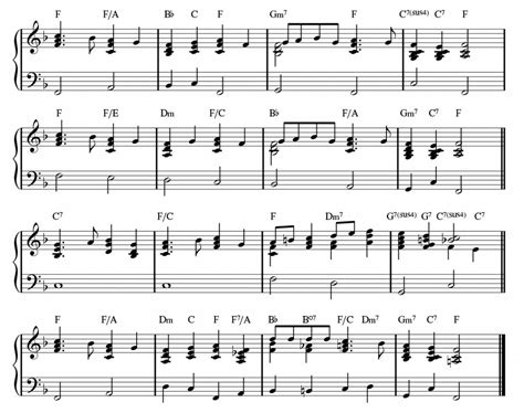 Primer izvedbe akordne melodije na klaviaturi