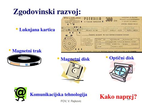 Zgodovinski razvoj in uporaba papirnatih vrečk, diagram