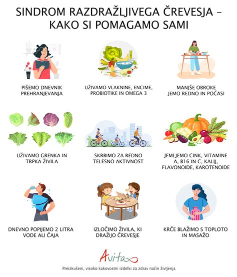ilustracija prepustnega črevesja in vpliva na telo