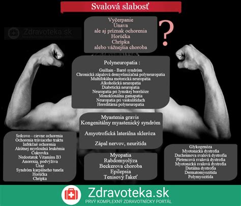 infografika: prednosti in slabosti škroba