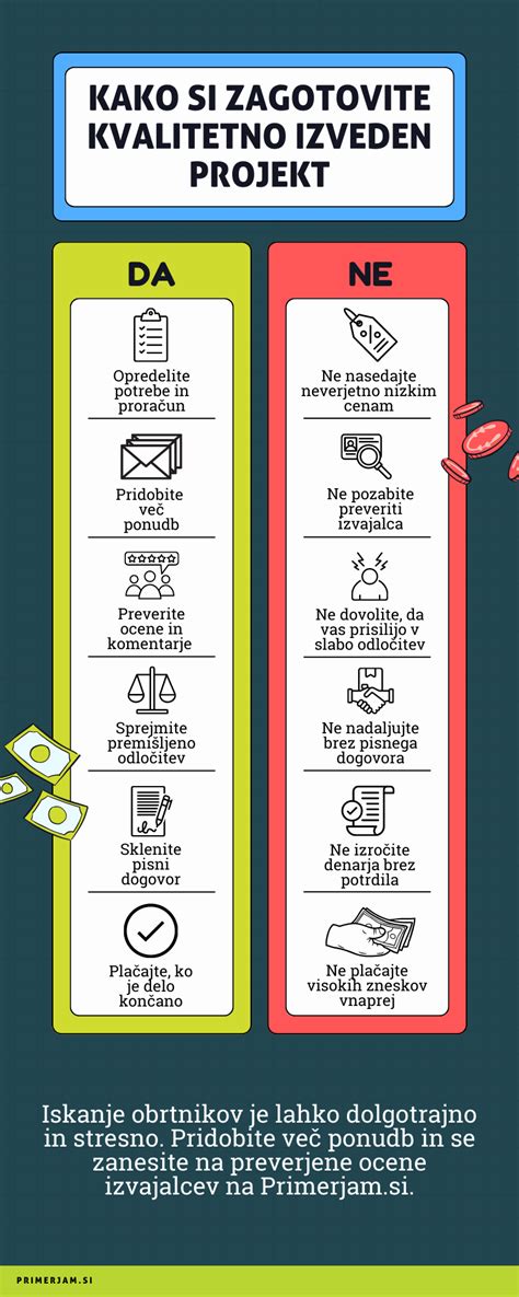 infografika z nasveti za izbiro pasjih priboljškov