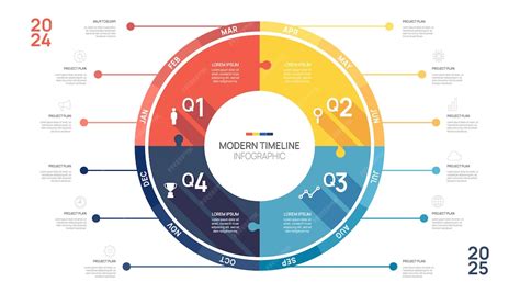 infografika z osnovnimi sestavinami in postopkom zorenja poltrdega sira