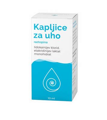 grafični prikaz pravilnega vkapavanja kapljic v uho nagnjene osebe