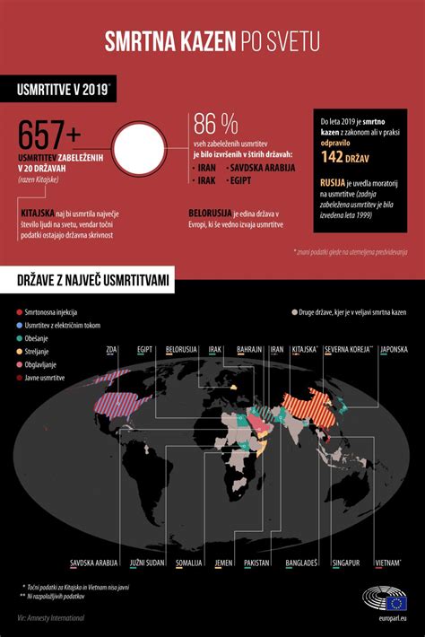 infografika: razširjenost krompirja po svetu in ključni zgodovinski mejniki