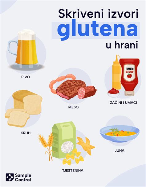 infografika o gluten-free živilih in alergenih