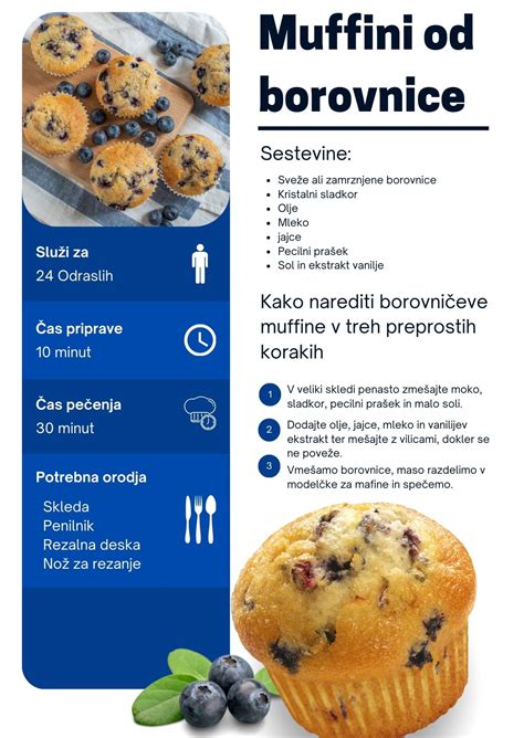 Priprava borovničeve strjenke v modelčkih