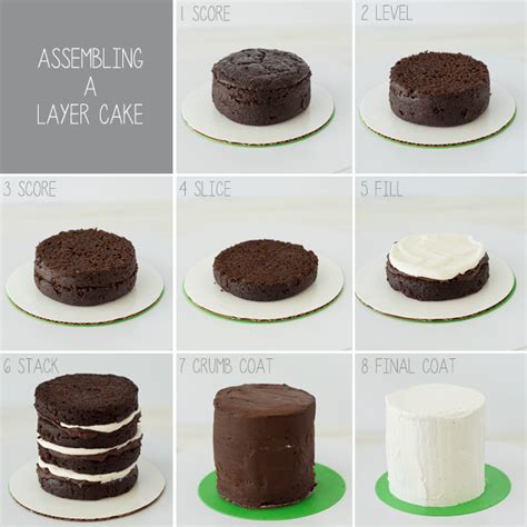 Step-by-step illustration of assembling a three-layer cake