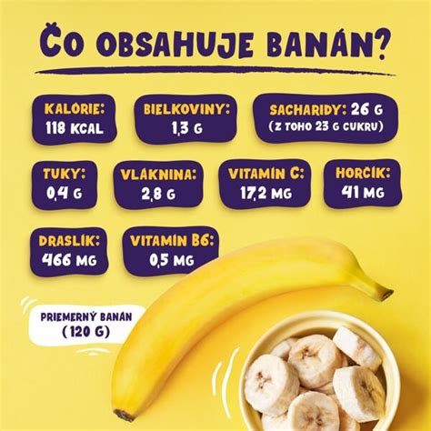 infografika: vitaminski in mineralni sestav banan ter njihove koristi za zdravje