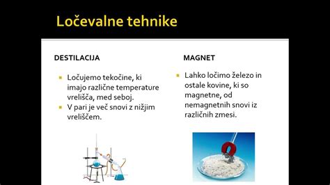 shema različnih vrst grelnih elementov v ponvah