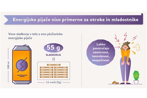 Infografika: Primerjava sestavin domače in industrijske majoneze