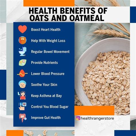 Infographic on the nutritional benefits of oats