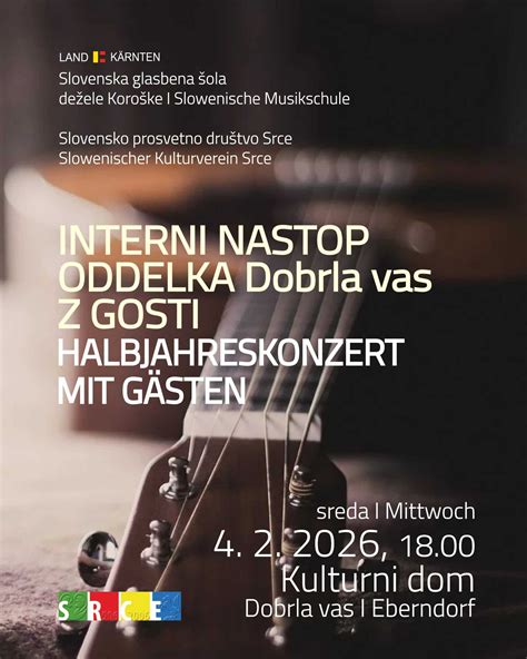 Grafični prikaz kulturnih dejavnosti (gledališče, glasba, druženje), ki jih društvo izvaja.