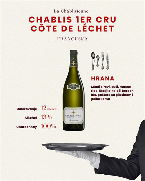Infografika: Pregled priporočenih vin za vinske omake