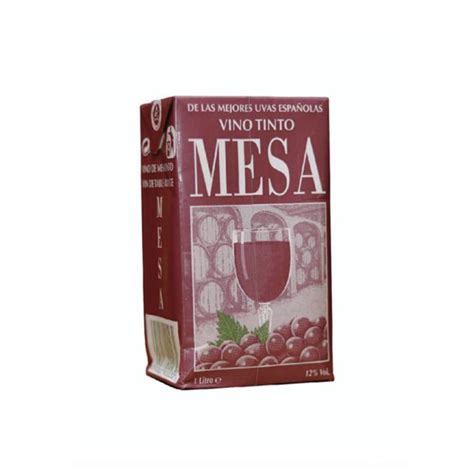 Grafika: Prikaz spajanja vin, mesa in začimb