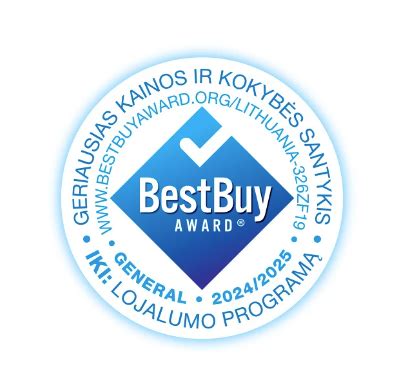 Infografika o rezultatih raziskave Best Buy Award in QUDAL