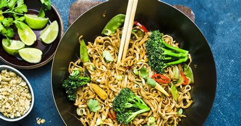 shema priprave jedi v voku (stir-fry)