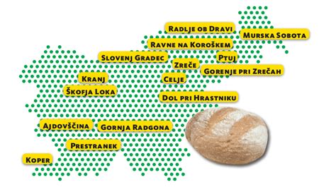 infografika: različne vrste moke in dodatkov za kruh, kot so semena in zelišča
