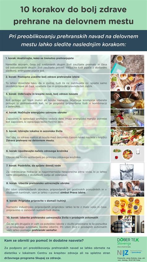 Ilustracija korakov priprave krompirjevih cmokov.