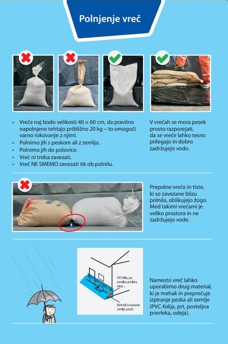 Infografika, ki prikazuje različne velikosti big bag vreč za riž