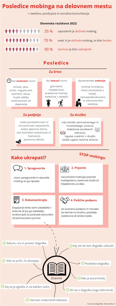 Infografika: Posledice prekratkega in prekomernega kuhanja hrenovk (mehka, razpokana vs. trda, hladna)