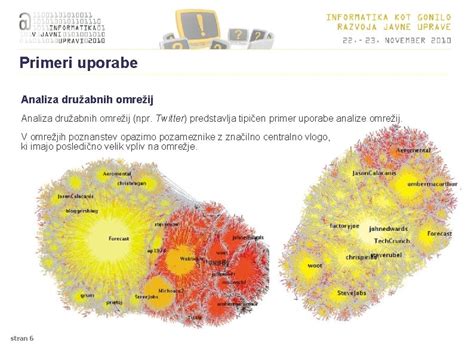 Primeri uporabe rožičeve moke v sladicah