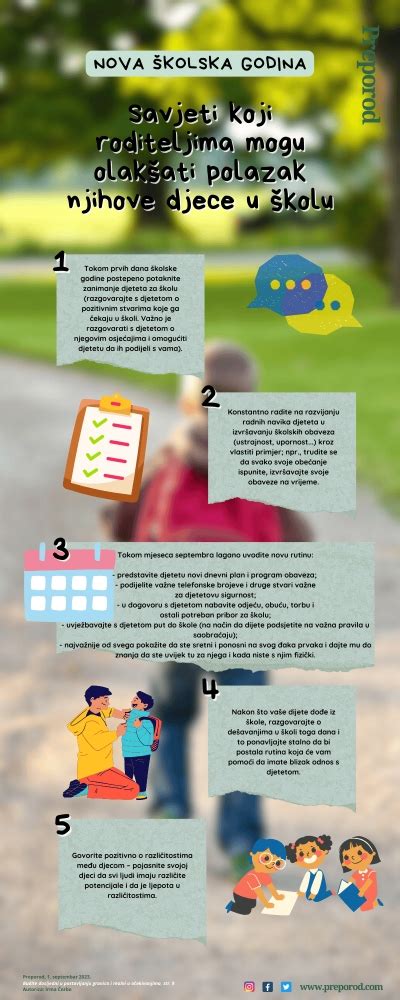 Infografika: Pregled vrst receptov in njihove veljavnosti.