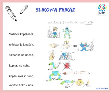 Slikovni prikaz: Navodila za vložitev pritožbe prek eDavkov
