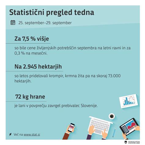 infografika s pregledom produkcijskih podatkov: leto izida, režiser in ključni igralci