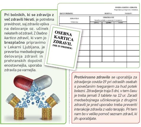 Farmacevt izdaja zdravilo v lekarni