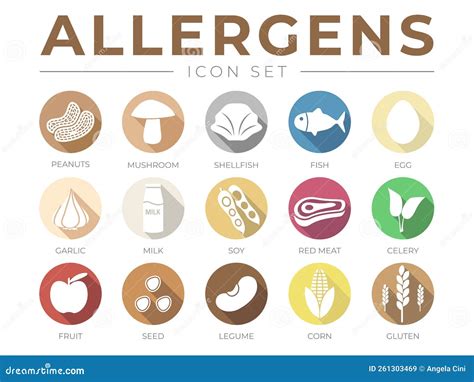 infografika s simboli za pogoste alergene (gluten, oreški, arašidi)