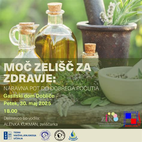 Infografika s primeri užitnih divjih zelišč in njihovo uporabo