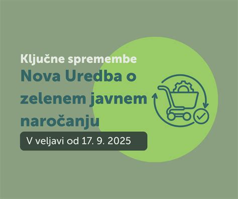 Tematska fotografija: Poljsko meso v javnem naročanju