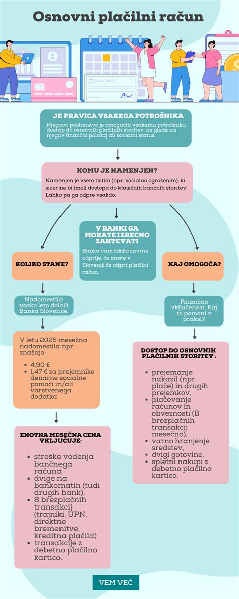 Infografika ali tematska fotografija cmokov z domačo slivo in kobariških štrukljev