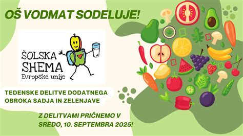 shema pasiranja pečene zelenjave skozi sito