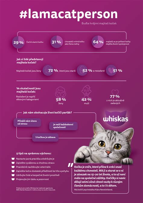 Inforgrafika o vrstah jeter in njihovih značilnostih