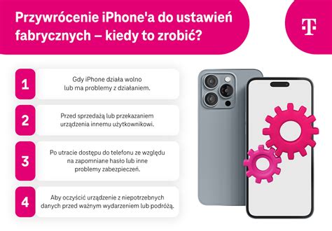 Infografika nagrad Maxim 2024 (iPhone, zvočnik)