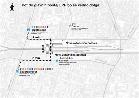 Fotografija urbanomata LPP v Ljubljani