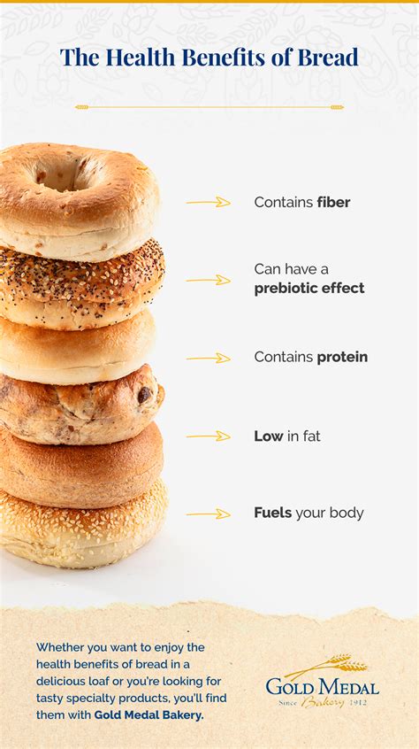 Infographic showing the nutritional benefits of cloud bread for keto diet