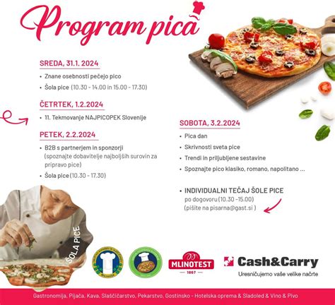 Infografika: Postopek priprave kanadske bele pice s krompirjem